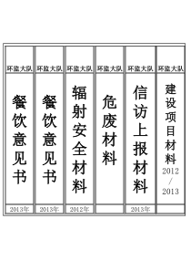 档案盒标签模板(免费)
