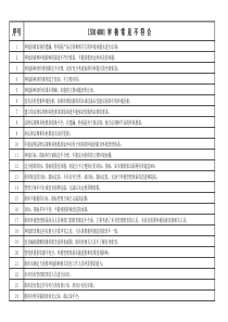 ISO14001审核常见不符合