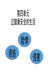 七年级思想品德第四单元复习课件