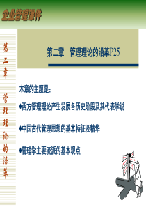 2企业管理理论的沿革