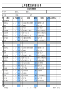 2018年最新别墅装修预算报价表