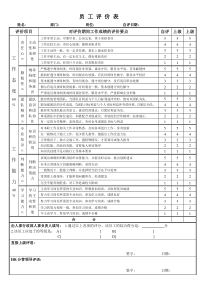 员工评价表