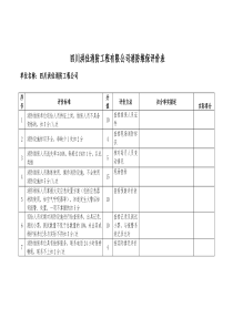 70消防维保单位评价表