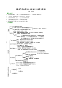 沪科版初中物理初三上册温度与物态变化全章复习与巩固提高知识讲解