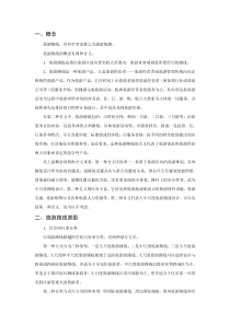 旅游路线设计