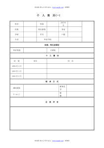 个人简历模板200多套