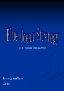 blue-ocean-strategy-summary4461