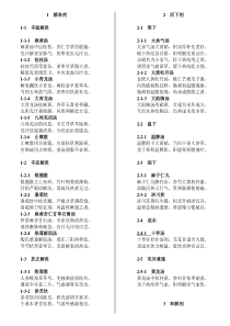 2017年中医执业医师考试方剂歌诀