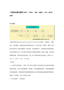 工程承包模式解析