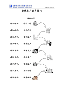 8、金牌客户服务技巧