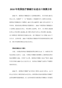 XXXX年我国医疗器械行业进出口规模分析