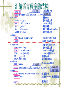 第五课 ARM汇编语言程序设计基础