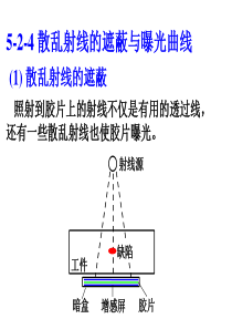 08-射线检测应用