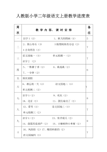 人教版小学二年级语文上册教学进度表