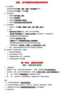 人教版初中化学新版上、下册知识点归纳---PDF版