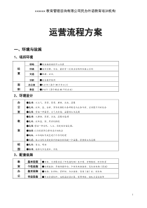 2培训机构运营方案(工具)