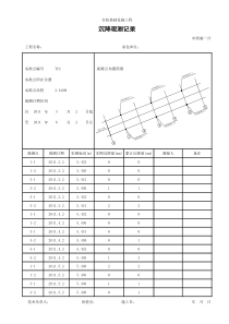 市政基础设施工程沉降观测记录
