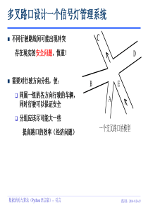 数据结构与算法(Python语言描述)课件DS1-intro