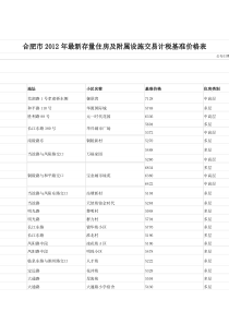 XXXX全国租房行业研究报告