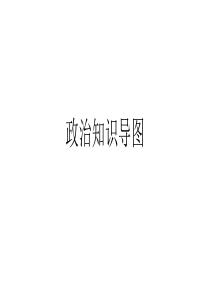 2016年高中政治必修1-4知识导图
