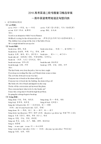 27高中英语常用短语和句型归纳总结(完整版)