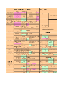 地下室抗浮计算