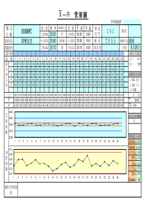 全套spc控制图软件(自动生成)