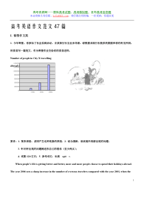 高考英语作文范文47篇(考试无忧)