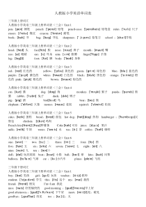人教版小学英语单词汇总(带音标)12页