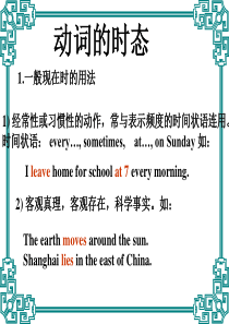 动词时态、语态(课件)