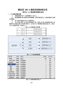 华中数控8型数控系统连接调试与PLC编程4