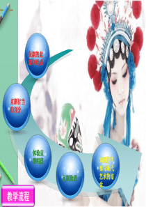 七年级音乐下册梨园百花(一)课件2湘教版