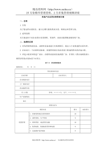 房地产企业供应商管理方案