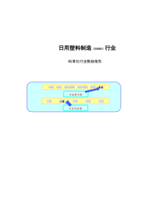 日用塑料制造行业报告（DOC 85页）
