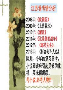 分析人物性格特征