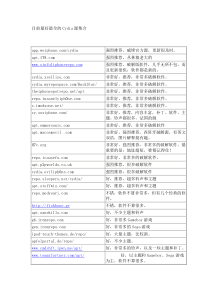 iphone越狱后必备-目前最好最全的Cydia源集合及60款插件