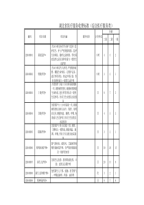 湖北省医疗服务收费项目及价格标准