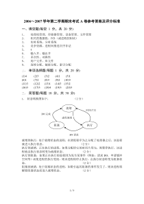 南昌大学操作系统期末OS试卷A答案