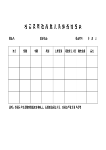 高危人员排查管控台帐