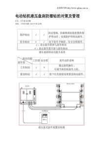 电动钻机液压盘刹防溜钻的对策及管理