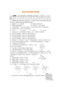 常见的光学仪器单元测试题及答案