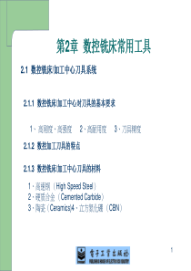 第2章FANUC系统数控铣床编程与加工资料