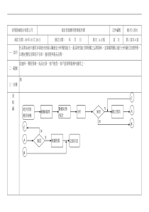 xx股份有限公司统计技术应用管理程序书(doc5)(1)
