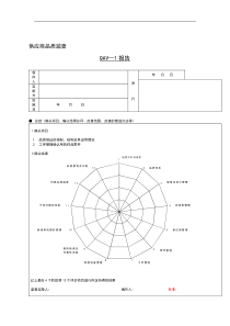 本田供应商品质监查