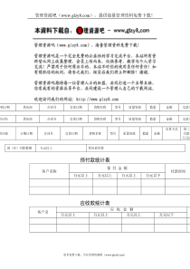 订购日期供应商