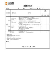 招聘经理-结构化面试题库