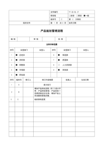 产品规划管理流程00.pdf