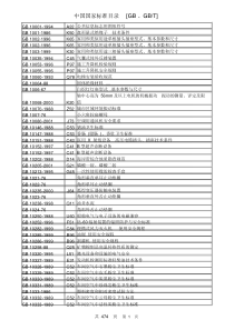 中国国家标准目录[GB、GBT].pdf