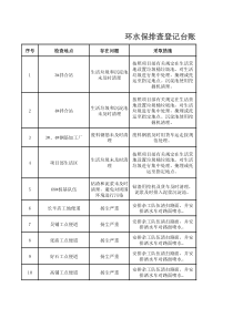 环水保登记台账