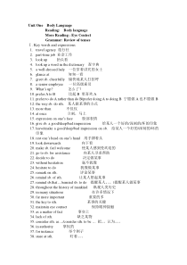 牛津高一上册词组默写和中译英练习